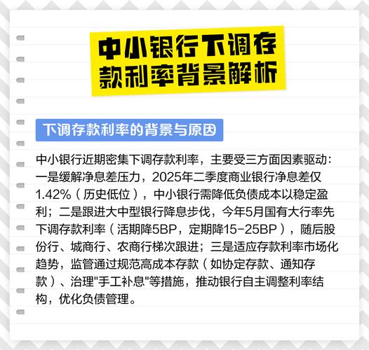 存款利率市场化调整机制_债券和股票定价的影响因素_银行负债成本下降
