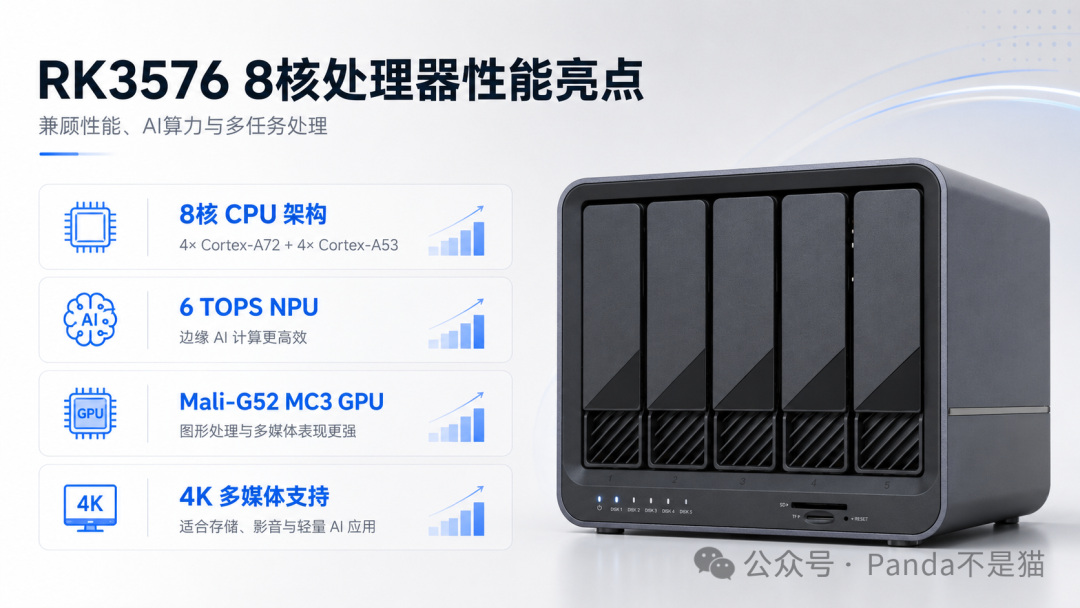 海康智存MAGE50X 五盘位NAS 性价比_最好的云存储