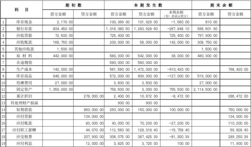 如何购买360股票_证券商交割程序_股票清算交割流程