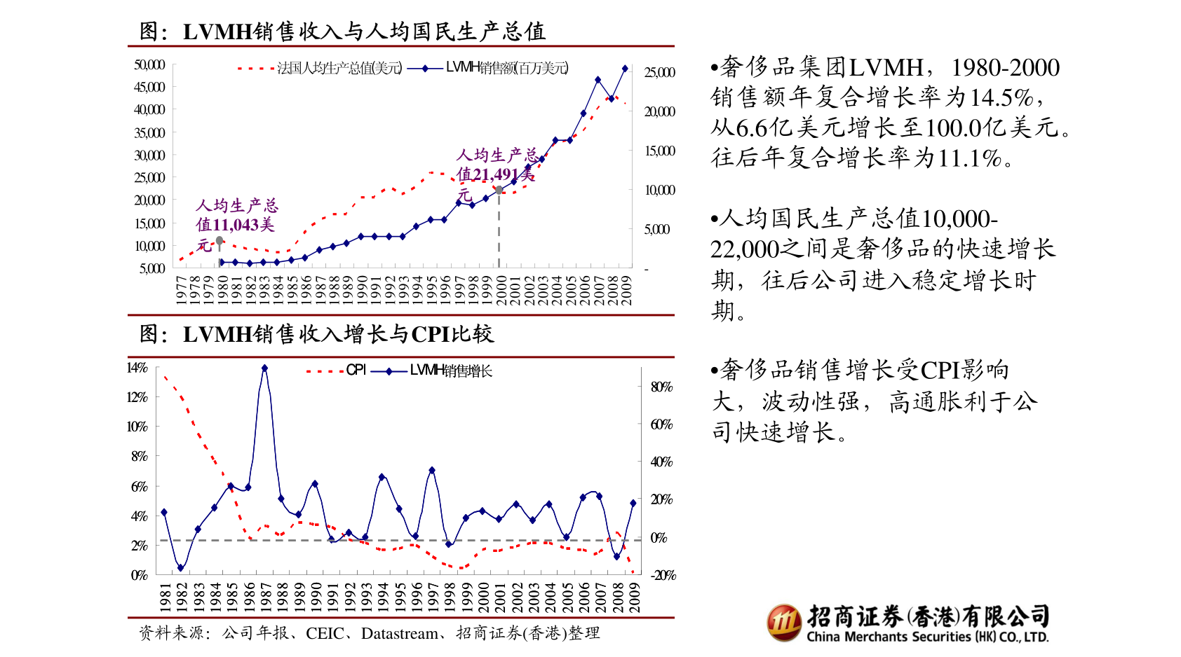 十大证券公司哪个佣金最低（股票佣金计算公式）