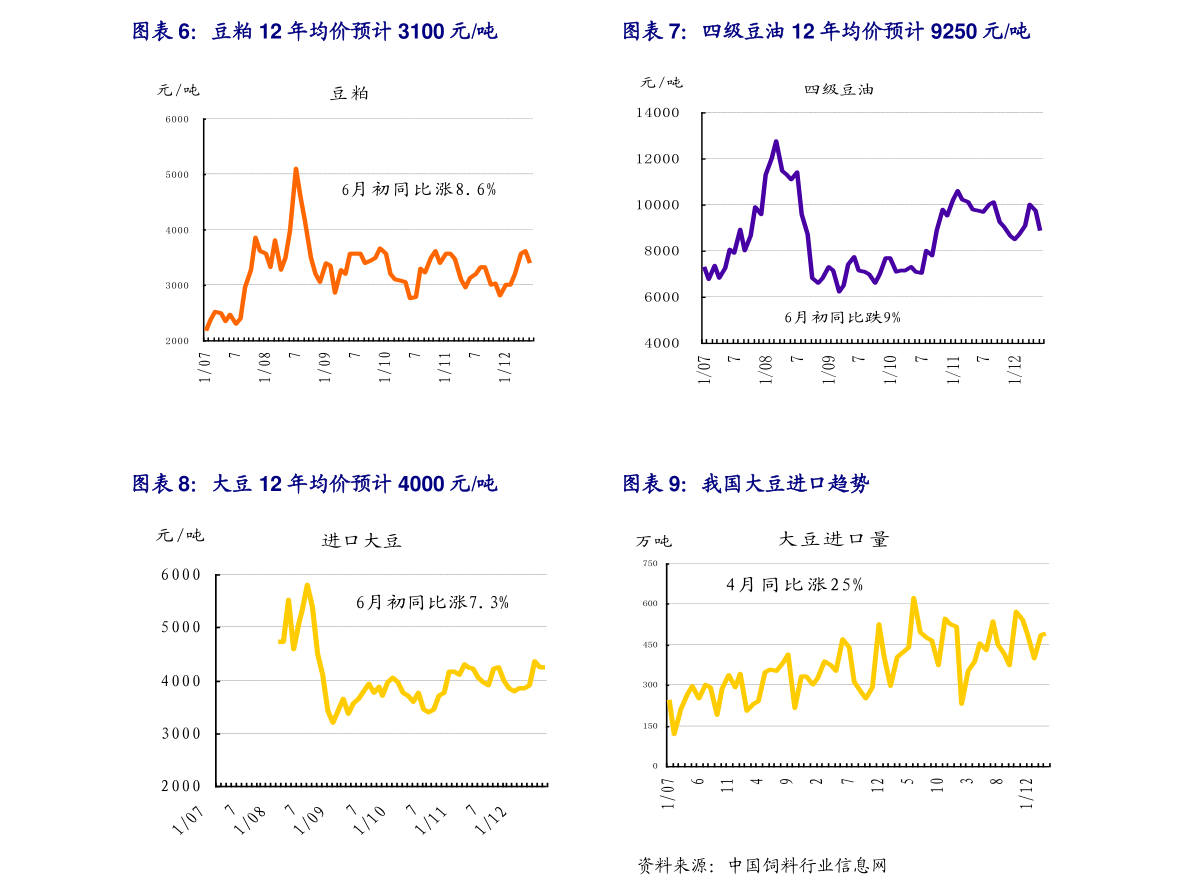 十大证券公司哪个佣金最低_股票佣金万3是怎么算的_股票佣金计算公式