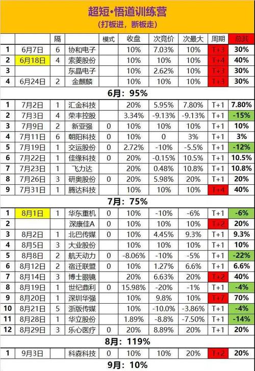 港股市场分析_恒生科技指数回撤原因_a股暴跌曰