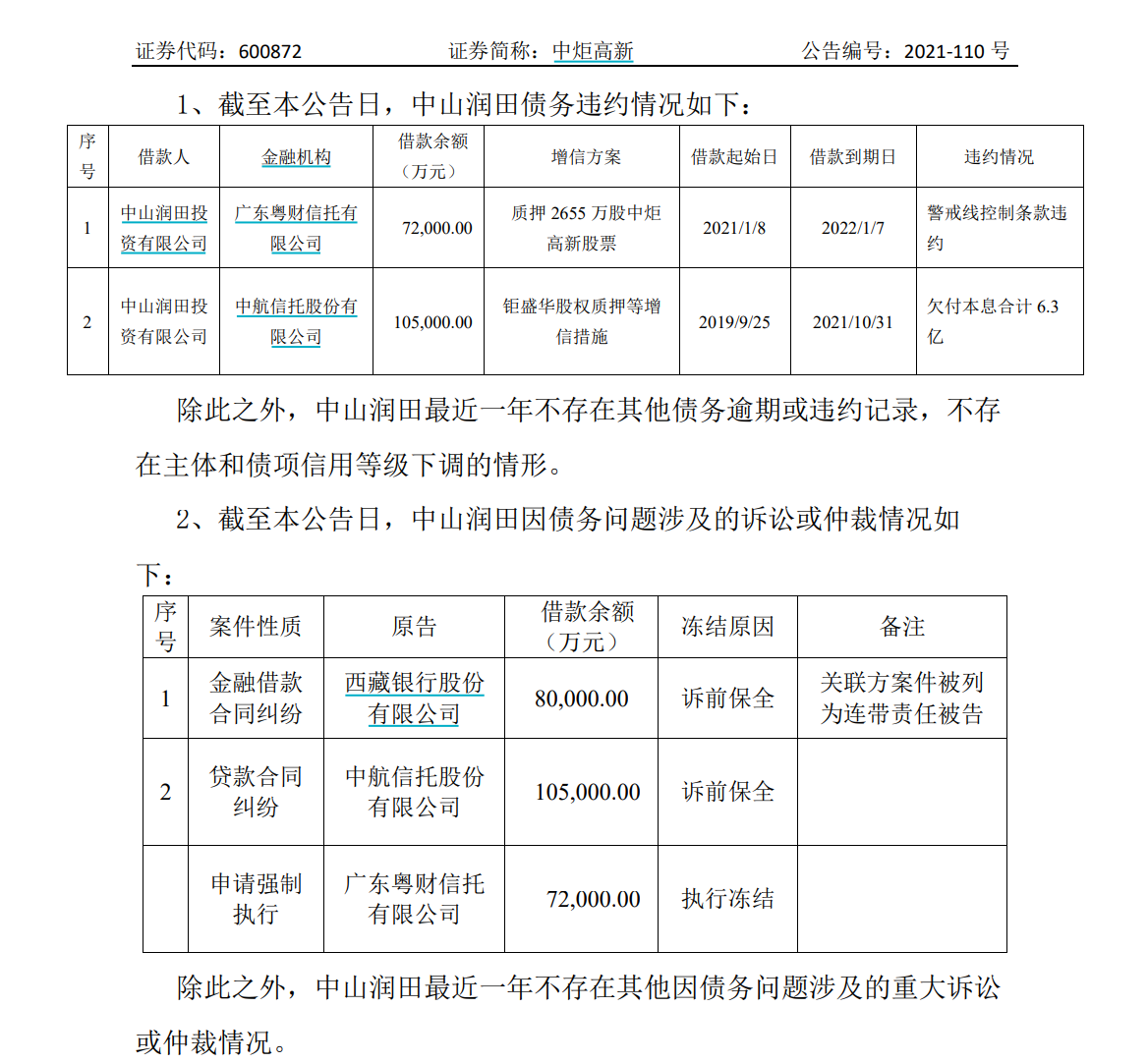 中炬高新控股股东司法冻结_中山润田债务违约信托冻结_中铁信托 违约