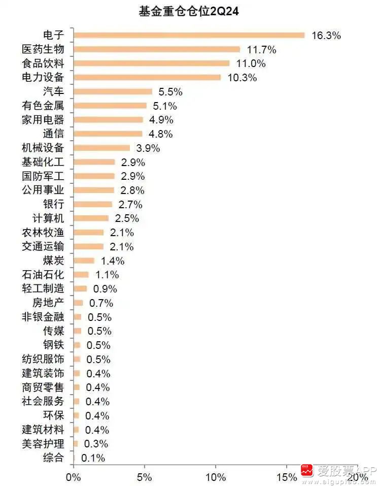 国家队护盘分析_A股2900点保卫战_股民村长股市直播