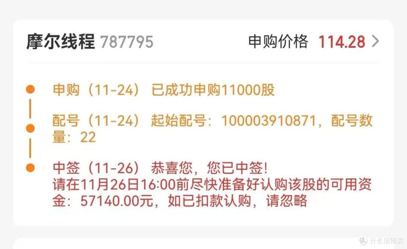 新股申购条件_打新如何提高成功率_新股配号和中签号