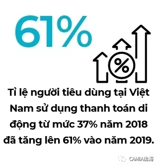 泰国移动支付_东南亚银行是哪个国家_越南电子支付