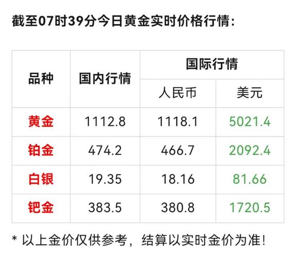 美联储货币政策会议纪要影响_银价5年走势_白银价格走势分析