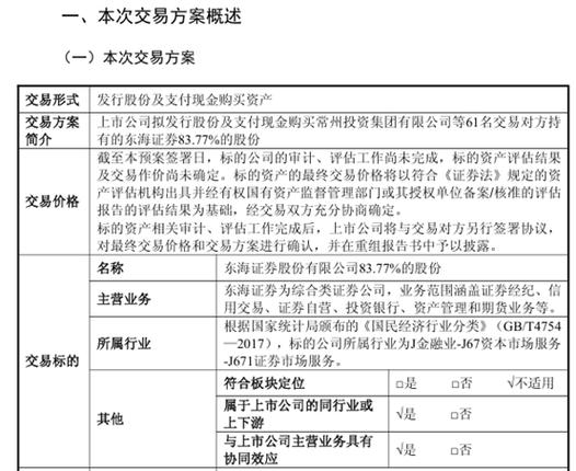 东吴证券收购东海证券_东海证券是国企吗_证券行业并购重组
