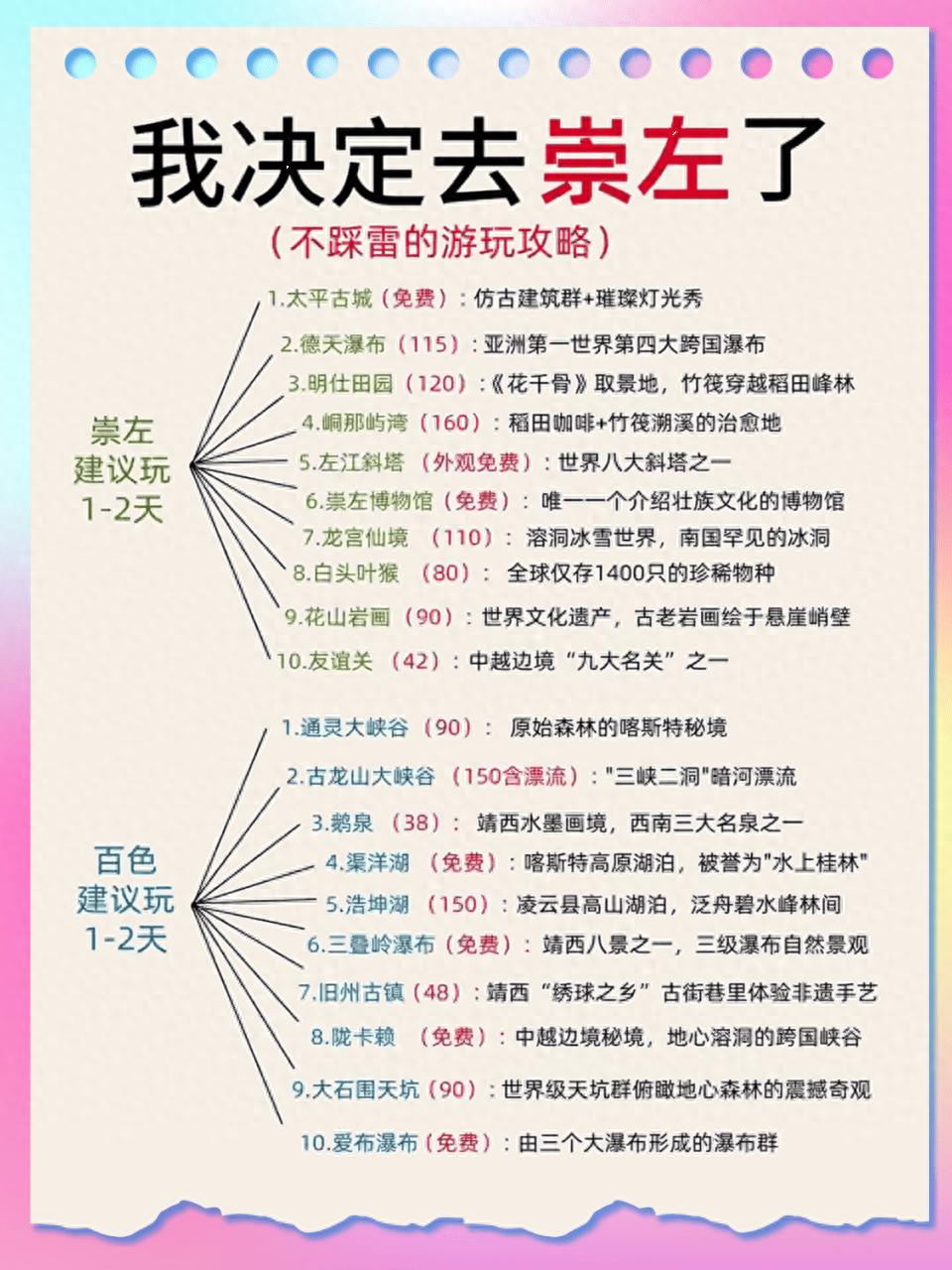 德天瀑布游玩指南_明仕田园住宿_崇左旅游攻略