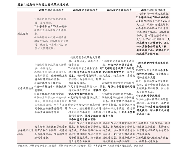 珠海港广东自贸区龙头_广东自贸区龙头股票_粤港澳自贸区龙头股