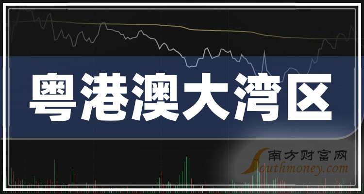 粤港澳大湾区龙头股票_粤港澳自贸区龙头股_珠江股份红棉股份粤高速A