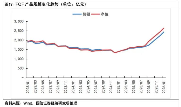 深度价值投资_基金200008_价值投资核心要素