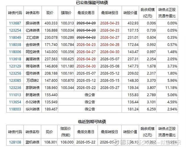 国联安德盛精选混合257020_257020基金今天净值_魏东管理国联安德盛精选混合