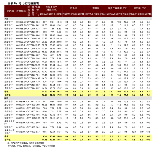 九洲集团股票发行计划_九洲证券甘肃分公司_九洲集团风电项目融资