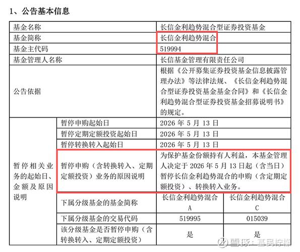 基金什么时候可以申购_年内收益率超过50%的主动权益基金_绩优基金限购原因分析