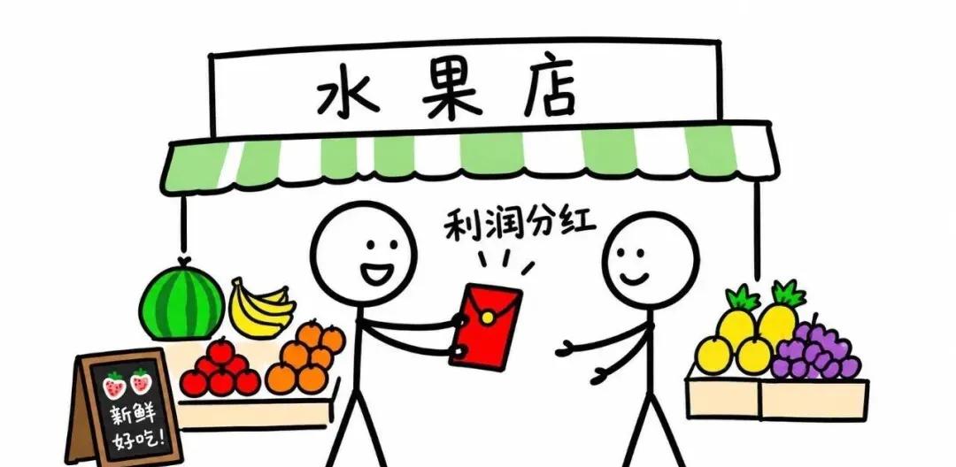 分红基金选择技巧_基金分红本质_基金什么时候可以申购