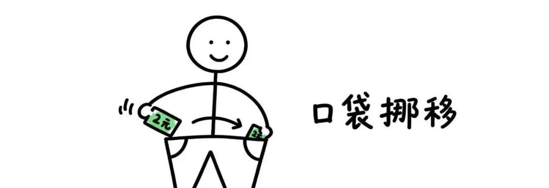 基金分红本质_分红基金选择技巧_基金什么时候可以申购