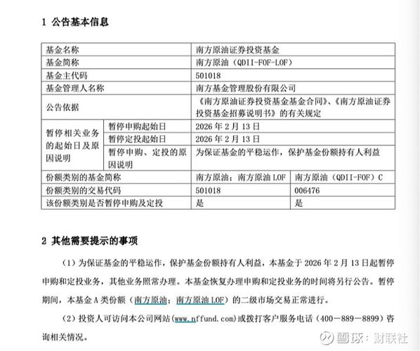 绩优基金主动限购_基金什么时候可以申购_基金限购公告