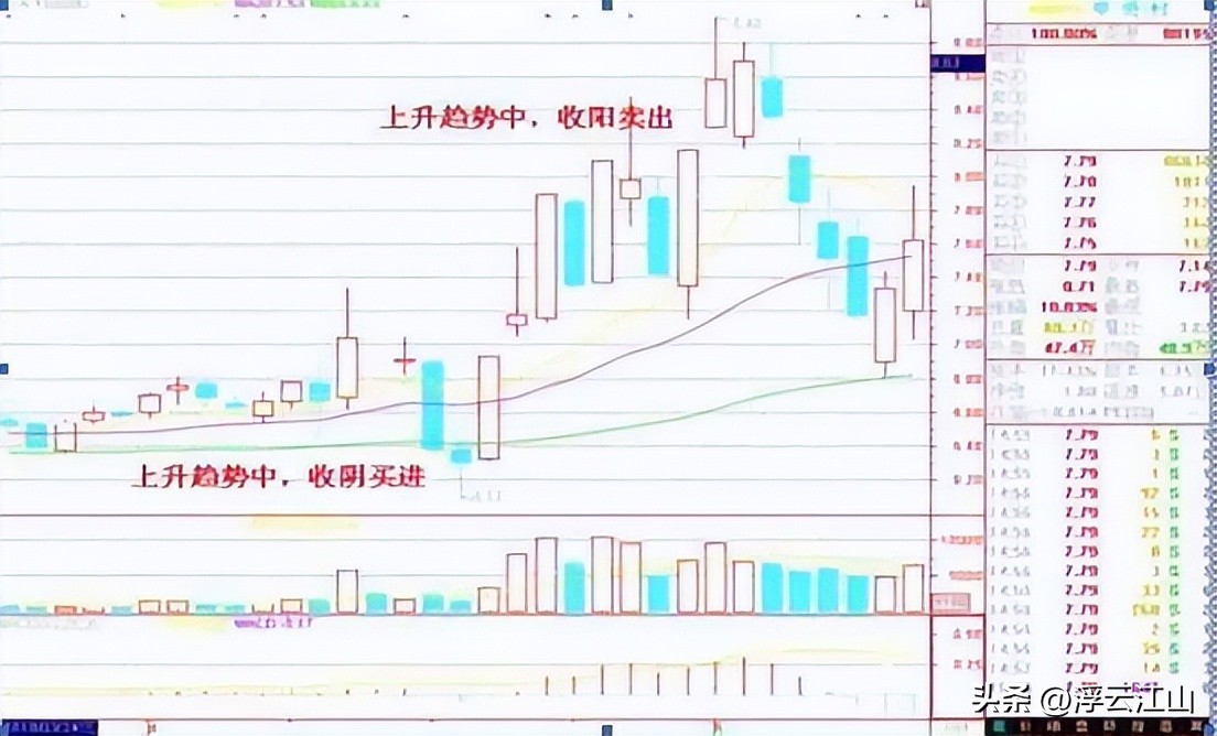 心态_执行力_炒股能获利秘籍